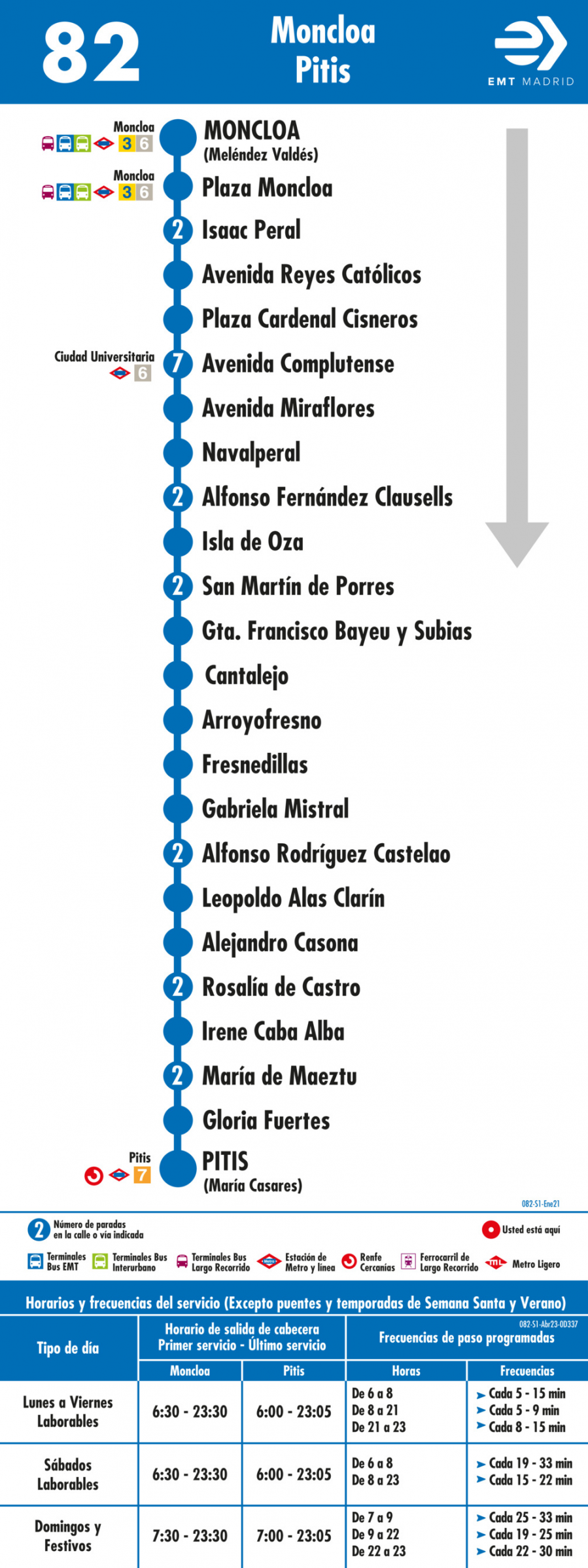 Horarios de autobús 82: Moncloa - Peñagrande