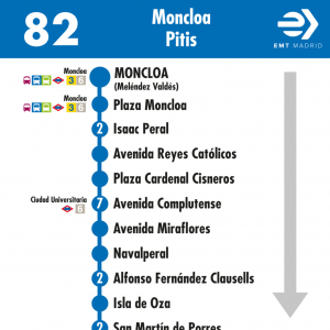 Horario de ida Línea 82 Autobuses EMT