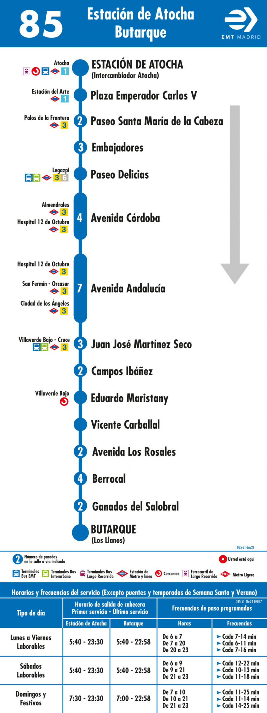 Horario de ida