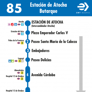Horario de ida Línea 85 Autobuses EMT