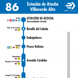 Horario de ida Línea 86 Autobuses EMT