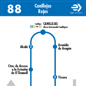 Horario de ida Línea 88 Autobuses EMT
