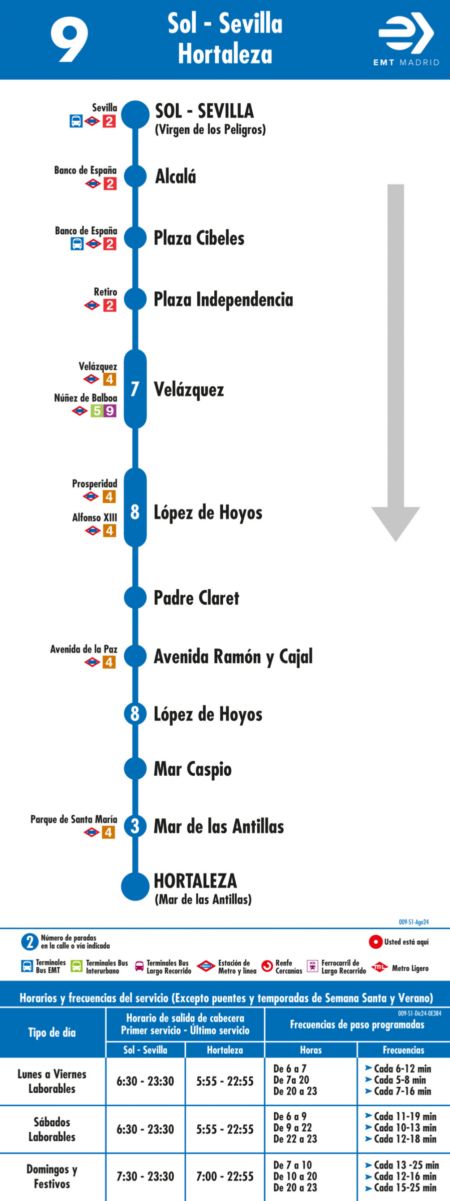 Horario de ida