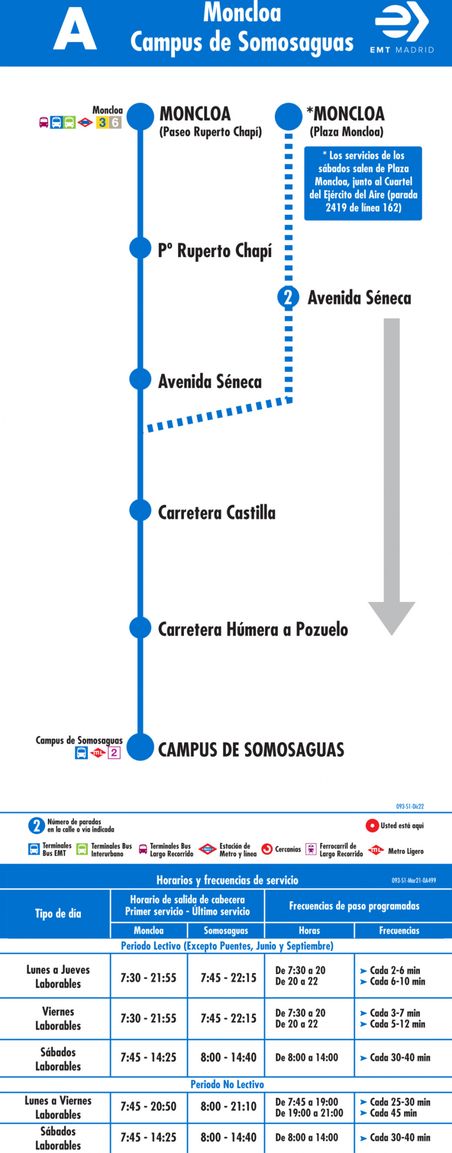 Horario de ida