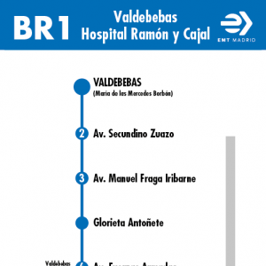 Horario de ida Línea BR1 Autobuses EMT