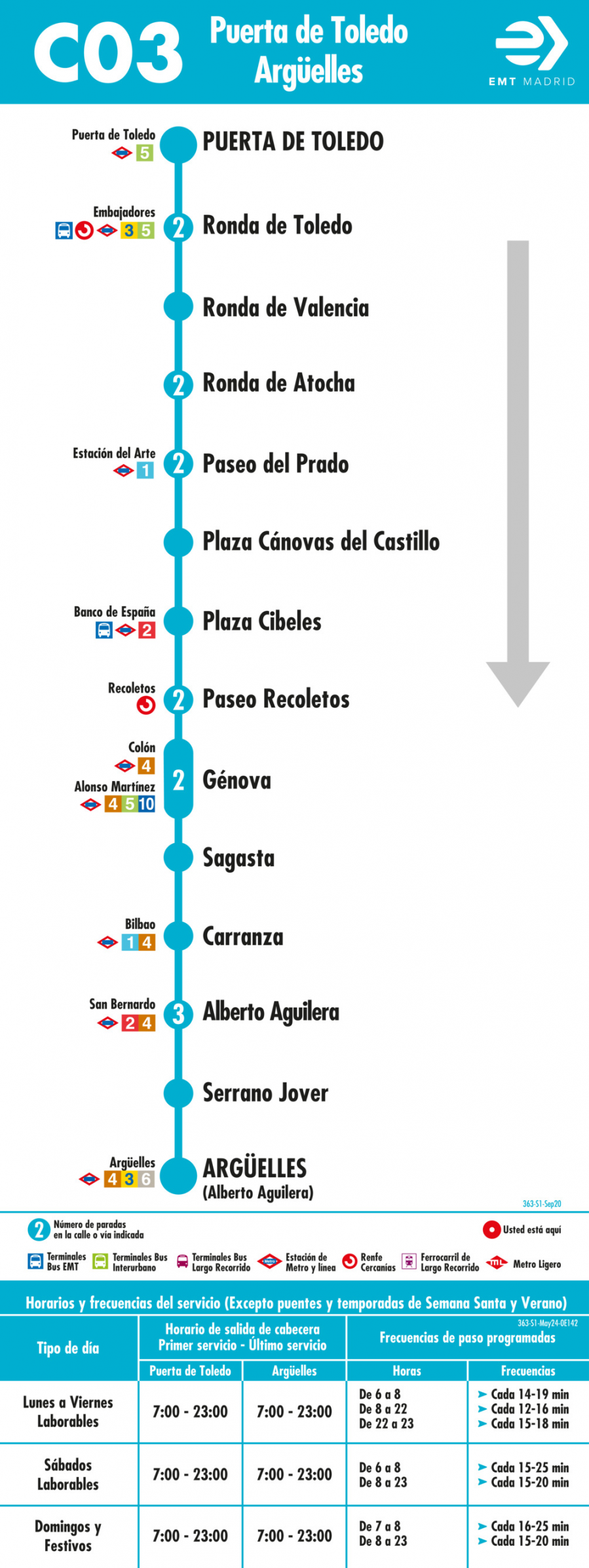 Horario de ida