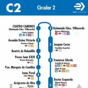 Horario de ida Línea C2 Autobuses EMT