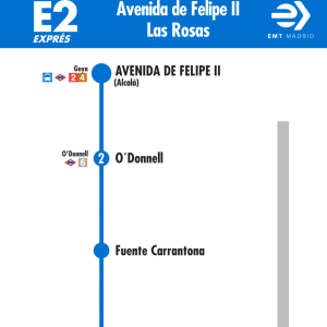 Horario de ida Línea E2 Autobuses EMT