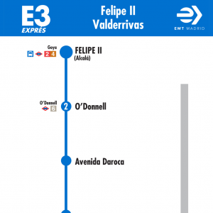 Horario de ida Línea E3 Autobuses EMT