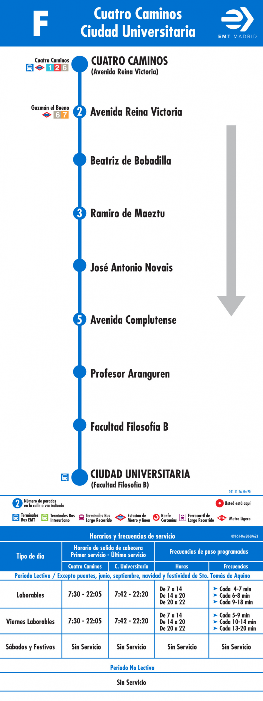 Horario de ida