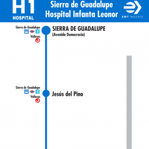 Horario de ida Línea H1 Autobuses EMT