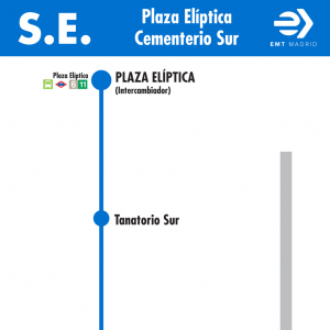 Horario de ida Línea SE 702 Autobuses EMT