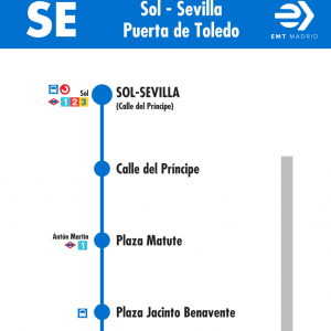 Horario de ida Línea SE 712 Autobuses EMT