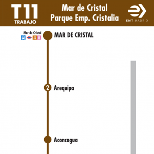 Horario de ida Línea T11 Autobuses EMT