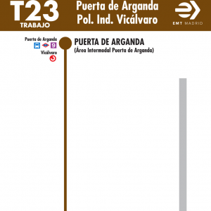 Horario de ida Línea T23 Autobuses EMT