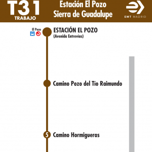 Horario de ida Línea T31 Autobuses EMT