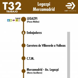 Horario de ida Línea T32 Autobuses EMT