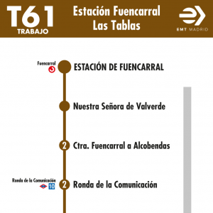 Horario de ida Línea T61 Autobuses EMT
