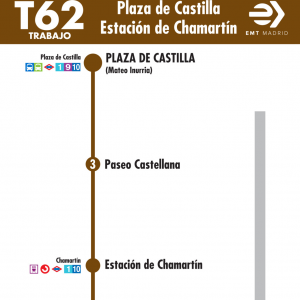 Horario de ida Línea T62 Autobuses EMT