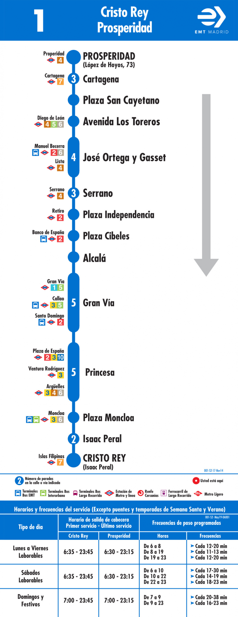 Horario de vuelta