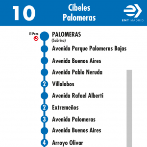 Horario de vuelta Línea 10 Autobuses EMT