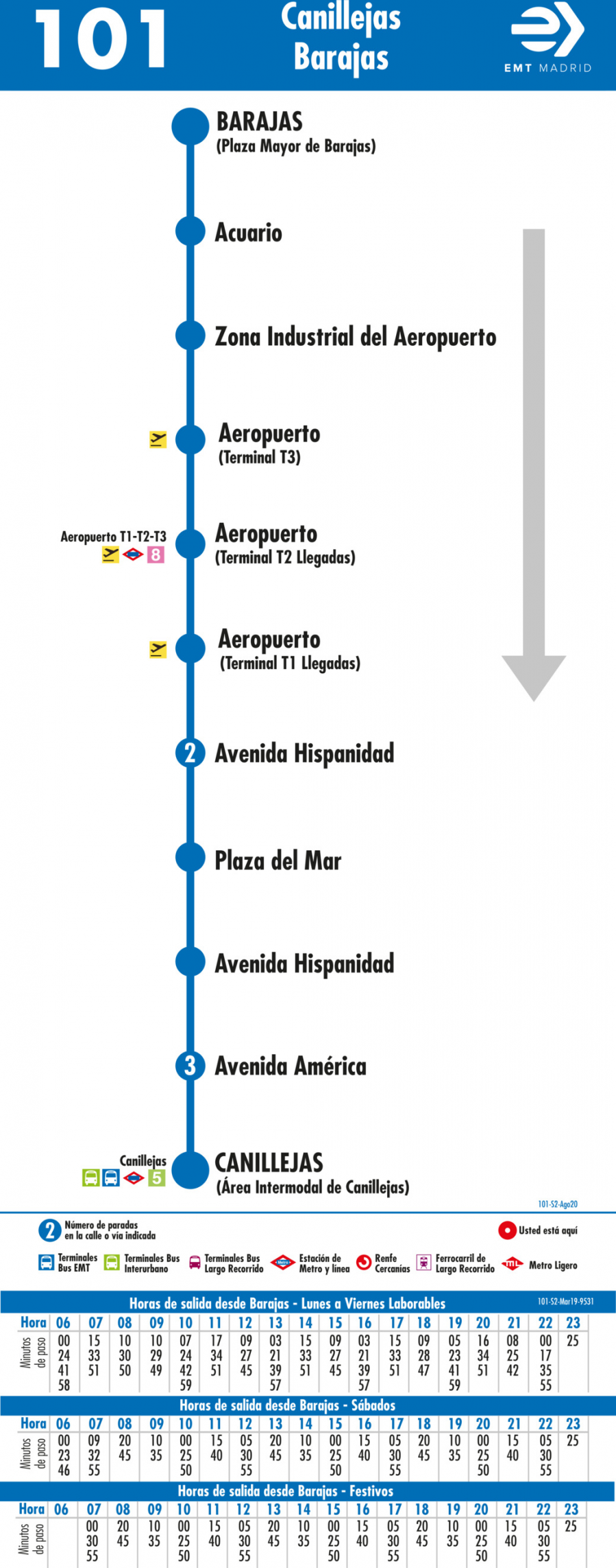 Horario de vuelta