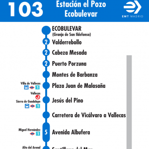Horario de vuelta Línea 103 Autobuses EMT