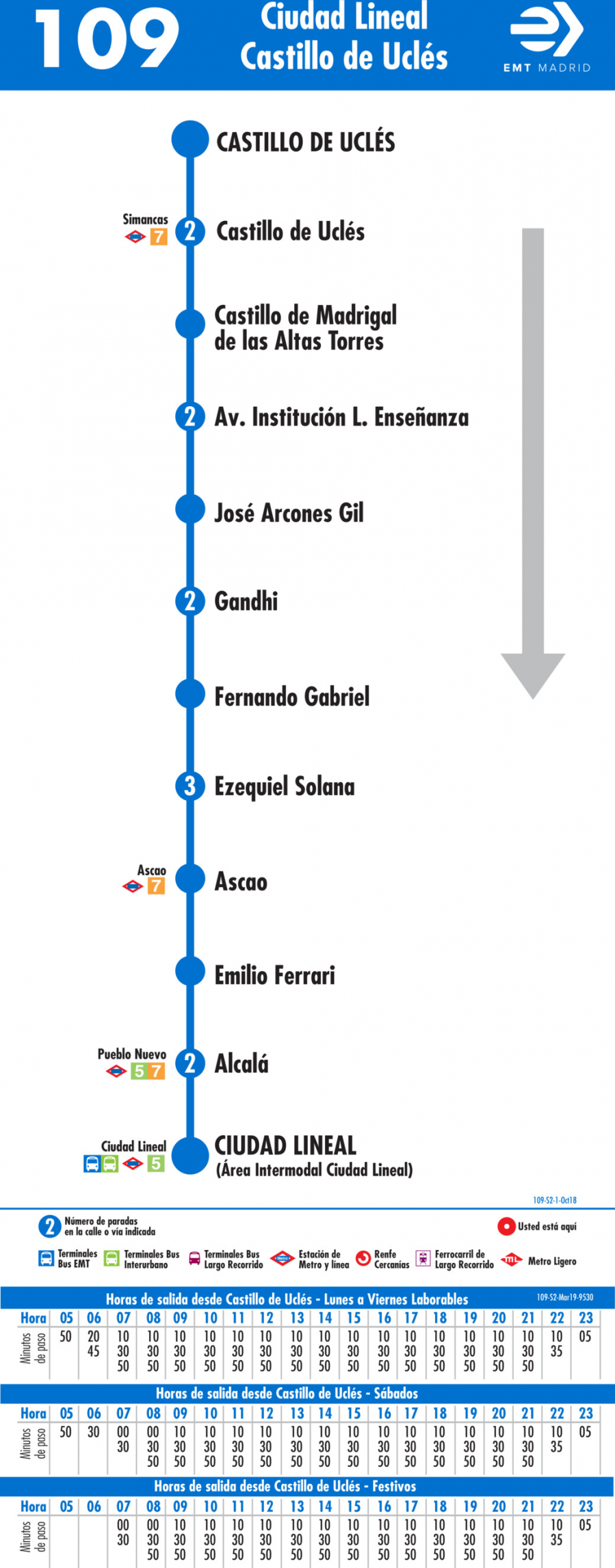 Horario de vuelta