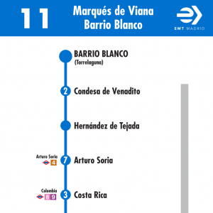 Horario de vuelta Línea 11 Autobuses EMT