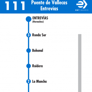Horario de vuelta Línea 111 Autobuses EMT