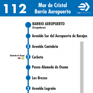 Horario de vuelta Línea 112 Autobuses EMT