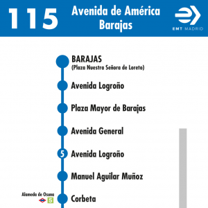 Horario de vuelta Línea 115 Autobuses EMT