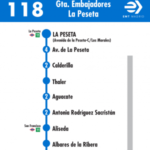 Horario de vuelta Línea 118 Autobuses EMT