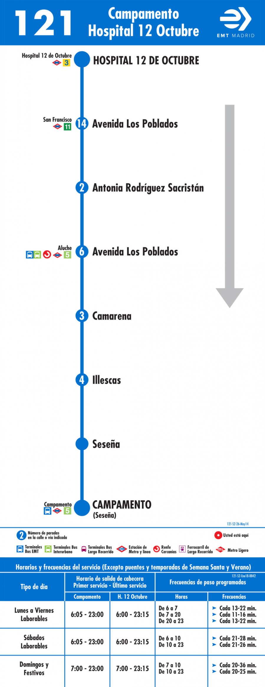 Horario de vuelta