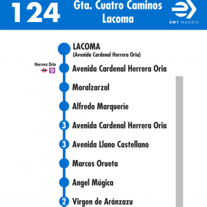 Horario de vuelta Línea 124 Autobuses EMT