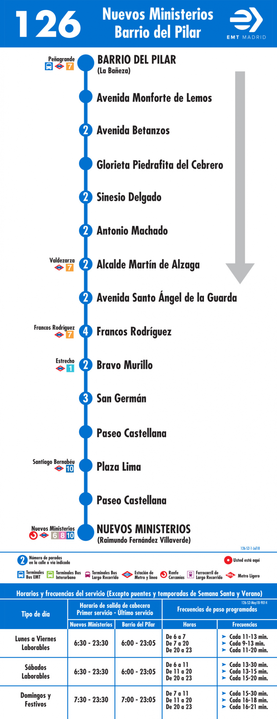 Horario de vuelta