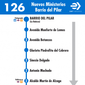 Horario de vuelta Línea 126 Autobuses EMT