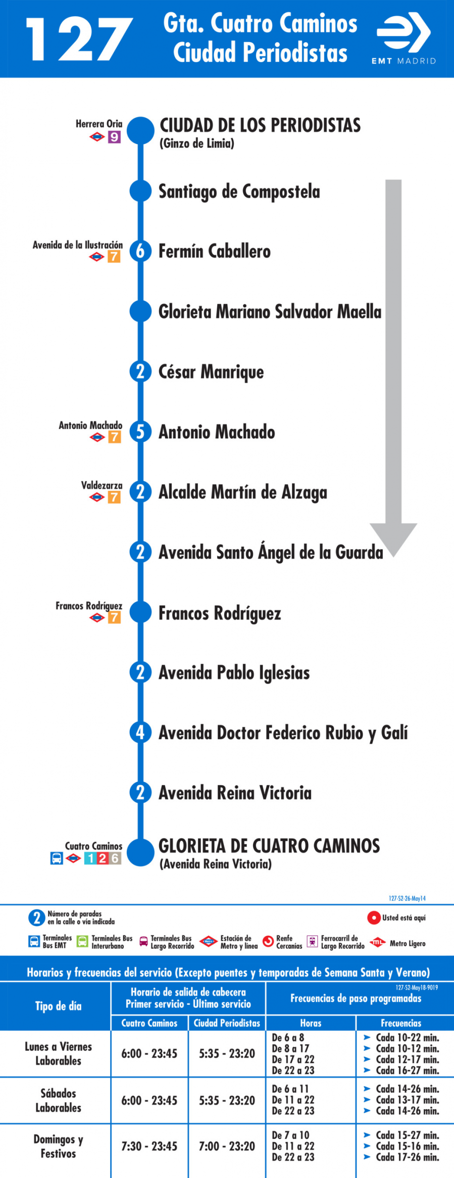 Horario de vuelta