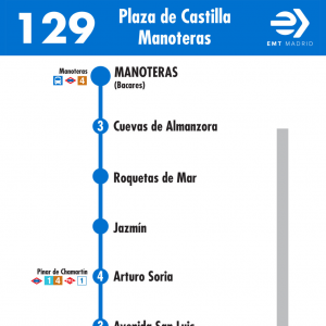 Horario de vuelta Línea 129 Autobuses EMT