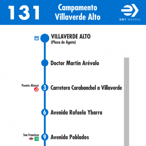 Horario de vuelta Línea 131 Autobuses EMT
