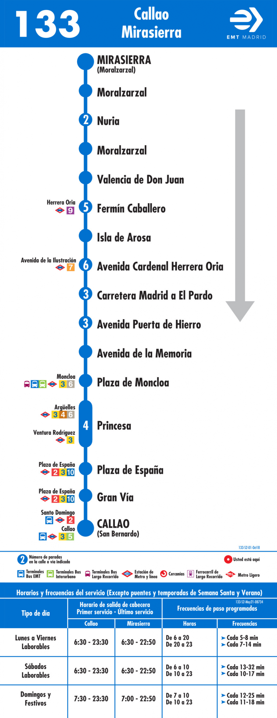 Horario de vuelta