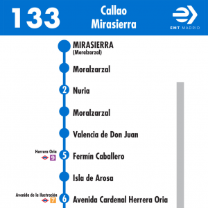 Horario de vuelta Línea 133 Autobuses EMT