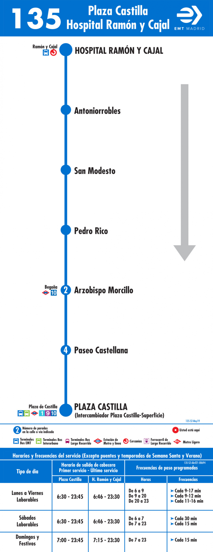 Horarios de autobús 135: Plaza de Castilla - Hospital Ramón y Cajal