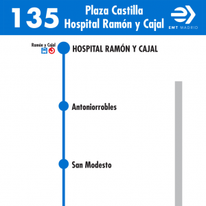 Horario de vuelta Línea 135 Autobuses EMT