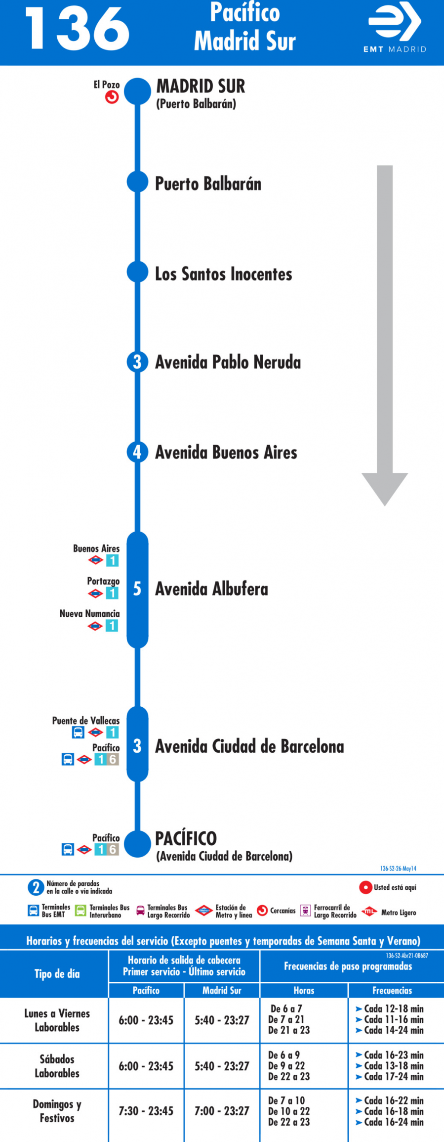 Horario de vuelta