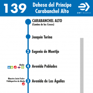 Horario de vuelta Línea 139 Autobuses EMT