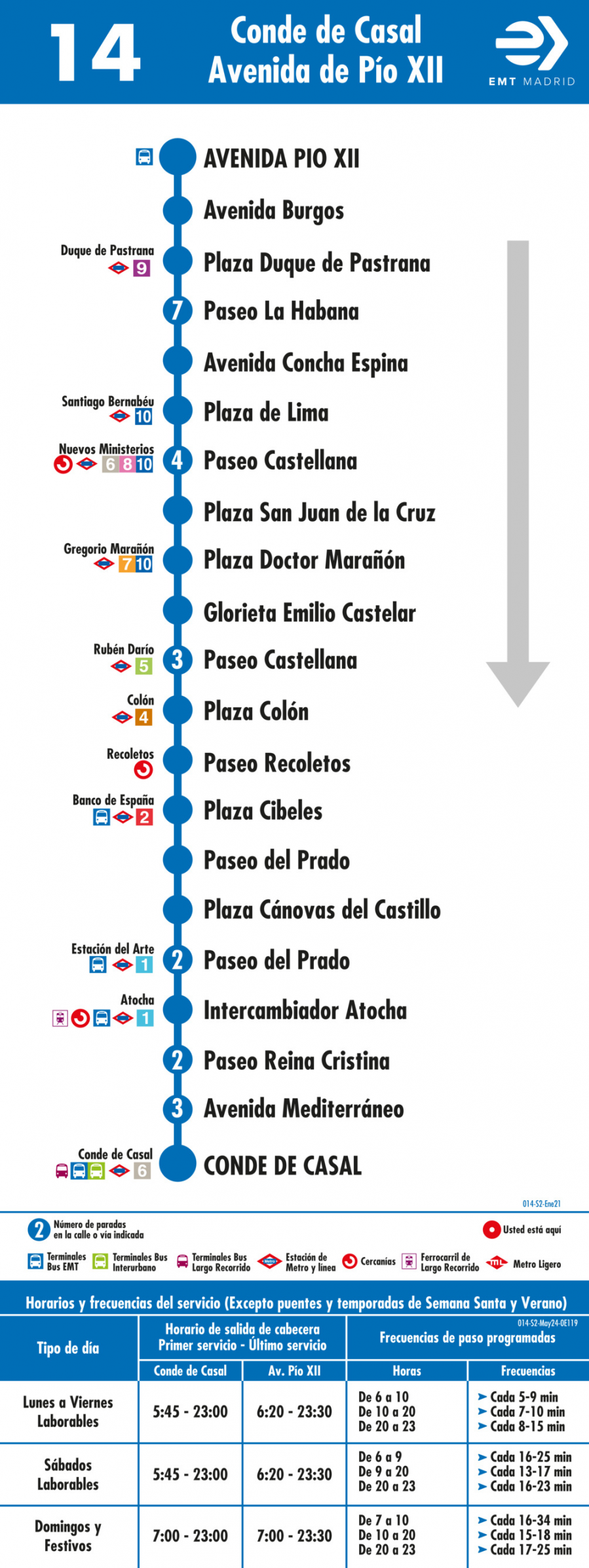 Horario de vuelta