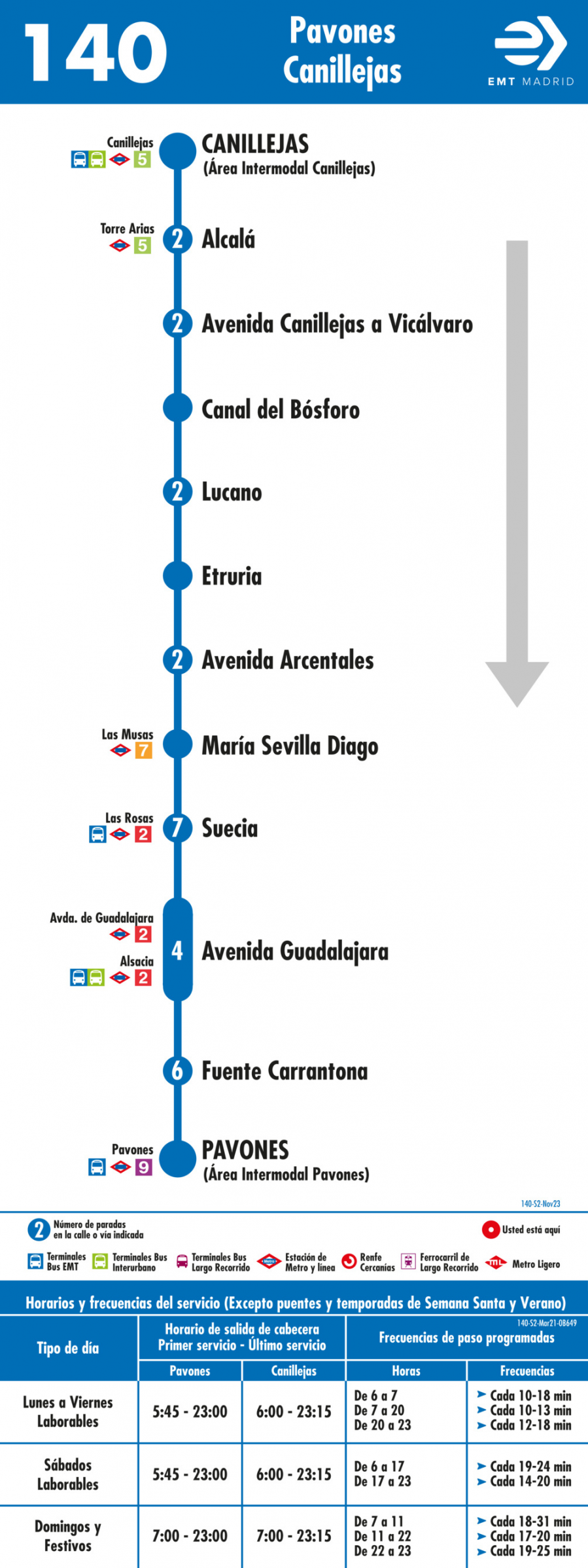 Horario de vuelta