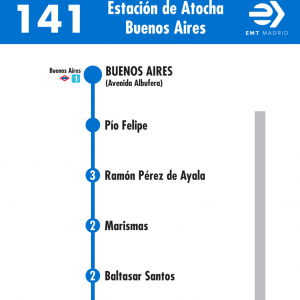 Horario de vuelta Línea 141 Autobuses EMT