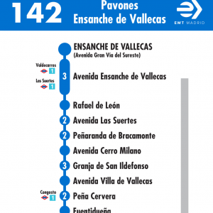 Horario de vuelta Línea 142 Autobuses EMT